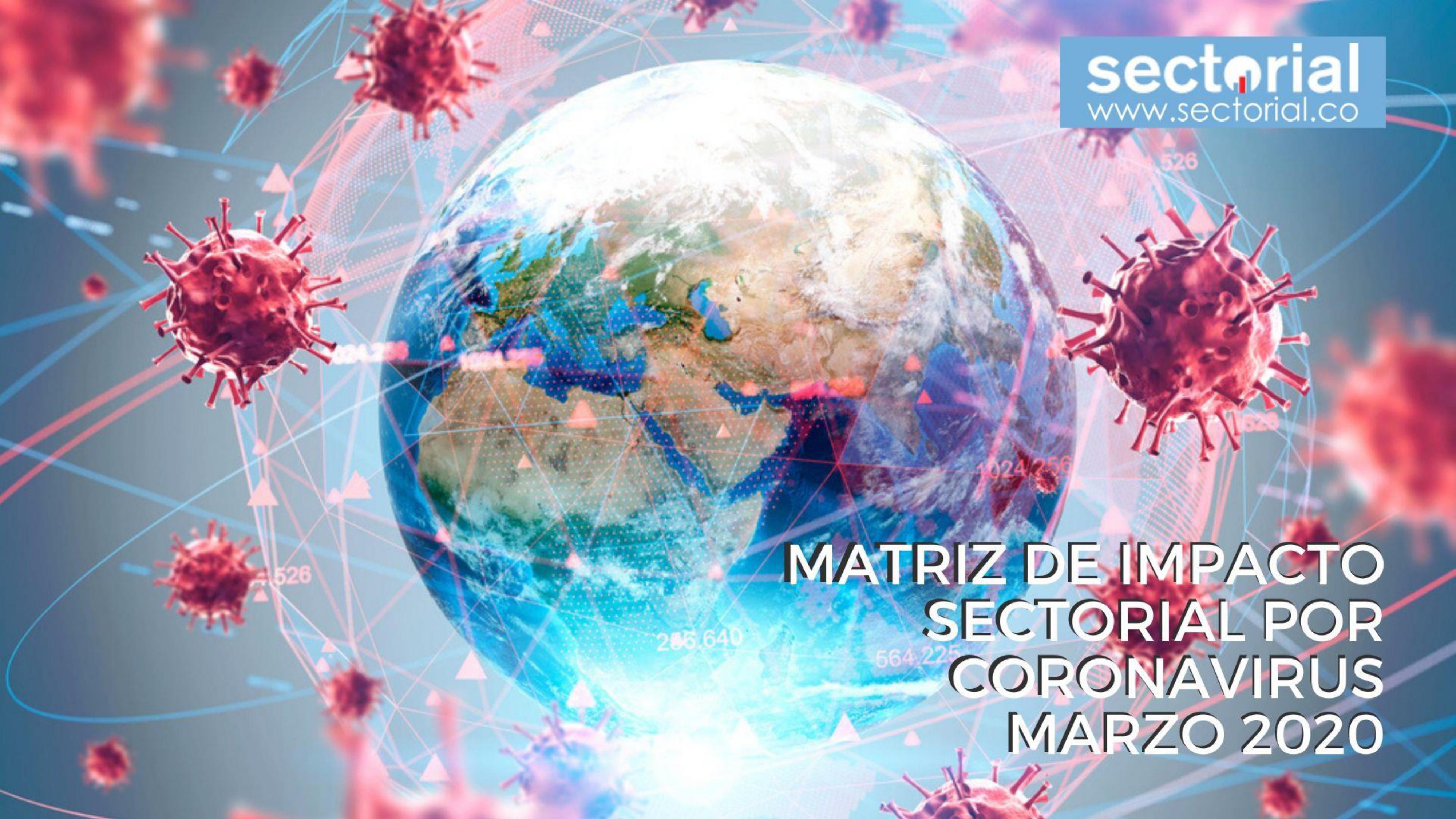 Matriz de Impacto Sectorial por Coronavirus