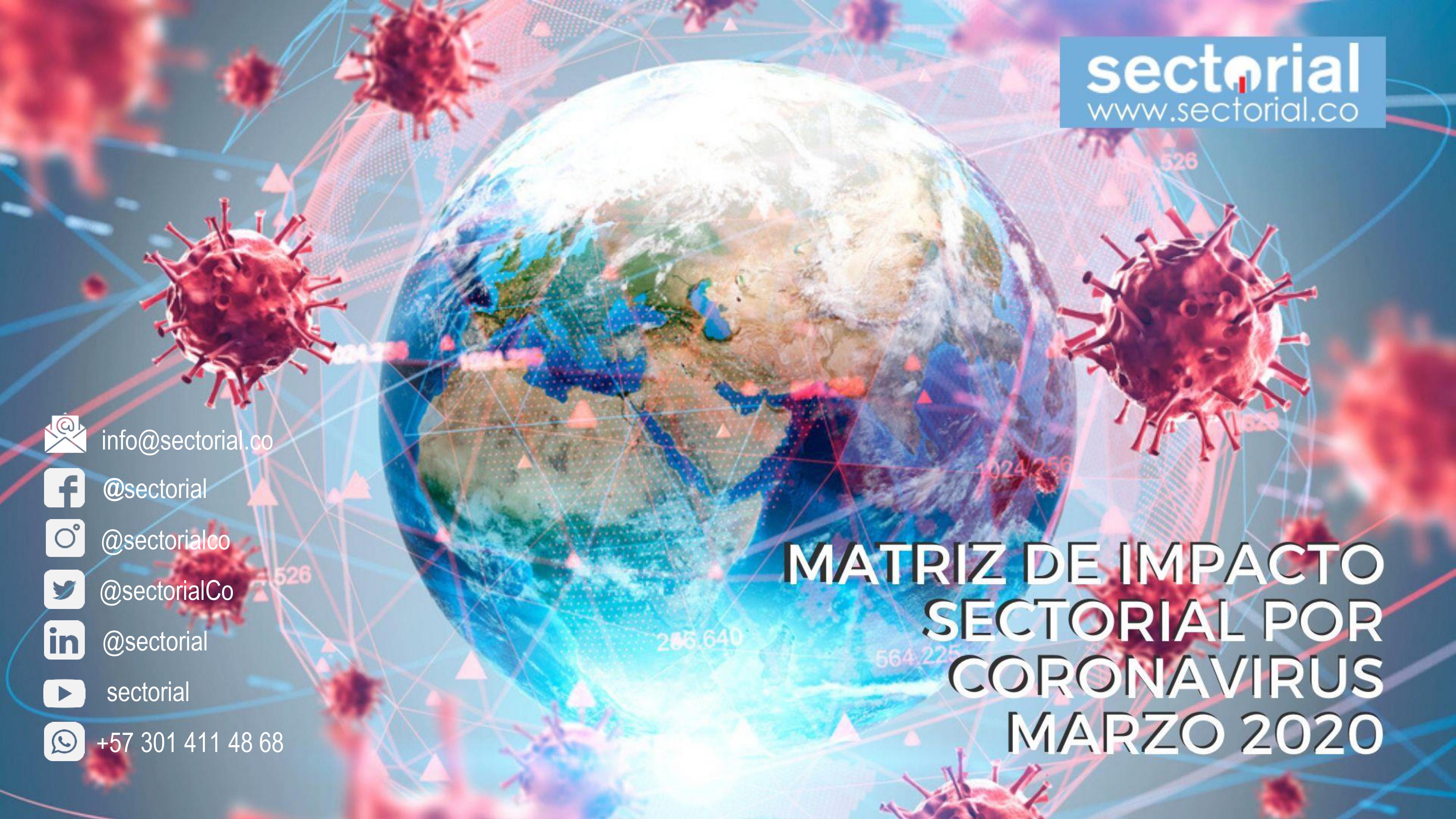Matriz de Impacto Sectorial por Coronavirus