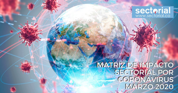 Matriz de Impacto Sectorial por Coronavirus Marzo 2020