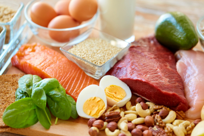 ¿Cómo Incide el Crecimiento Económico en el Consumo de Proteínas en Colombia?