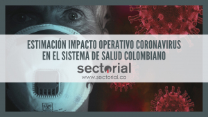 Estimaci&oacute;n Impacto Operativo Coronavirus en el Sistema de Salud Colombiano (Video)
