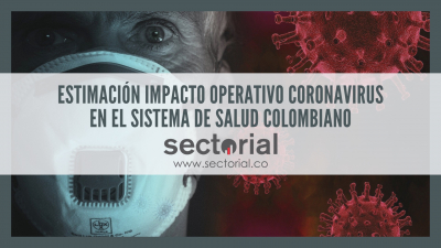 Estimaci&oacute;n Impacto Operativo Coronavirus en el Sistema de Salud Colombiano (Video)