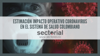 Estimación Impacto Operativo Coronavirus en el Sistema de Salud Colombiano (Video)