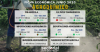 Ficha Económica Agroquímico Junio 2020: Expectativas del Sector Agroquímico Alineadas con el Desempeño Agrícola Nacional