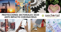 Proyecciones Sectoriales 2020 Ante Impacto Coronavirus